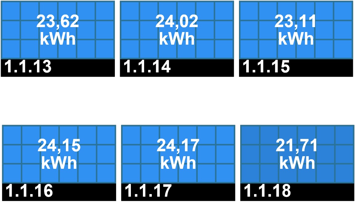 PlatteGrondPV2016PlatteDak